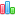 mvctotalviews